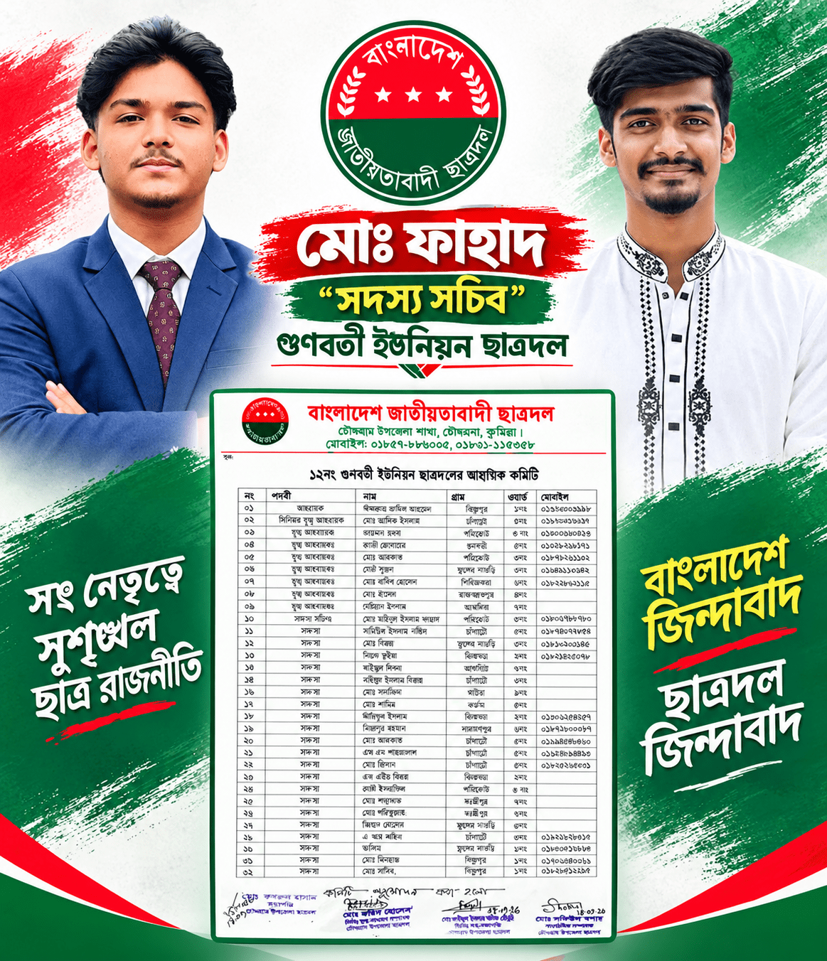 কুমিল্লার চৌদ্দগ্রামে ১২নং গুণবতী ইউনিয়ন জাতীয়তাবাদী ছাত্রদলের ৩২ সদস্য বিশিষ্ট আহবায়ক কমিটি অনুমোদিত; জামিল আহবায়ক ও ফাহাদ সদস্য সচিব